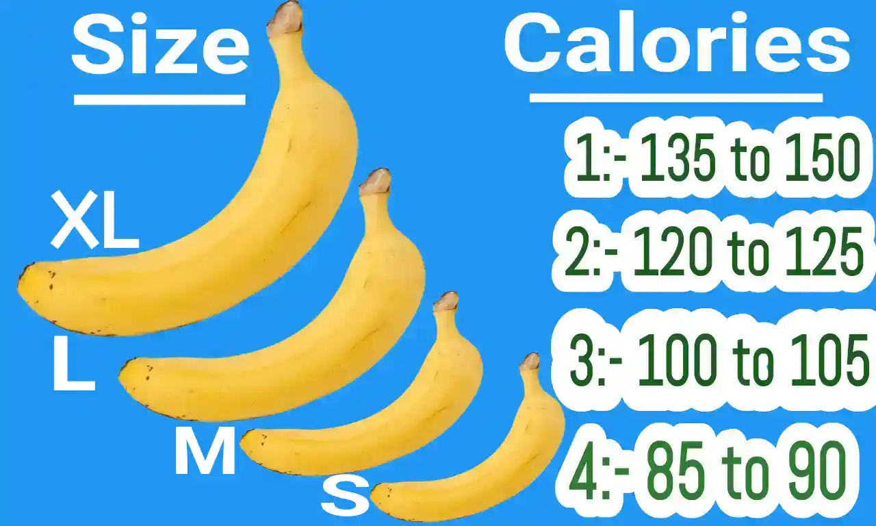 How many calories in banana fruit
